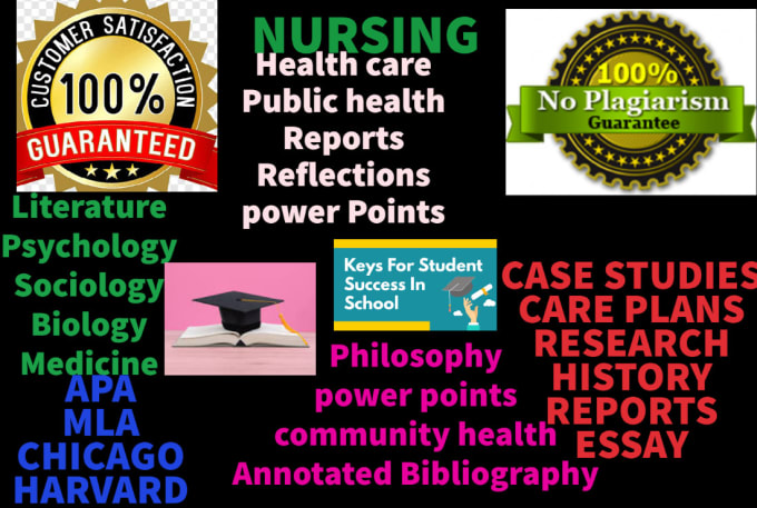 Gig Preview - Do philosophy nursing, care plans, history, essays, literature and lesson plans