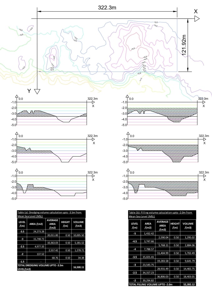 Gig Preview - Accurately calculate length, area or volume of your drawings