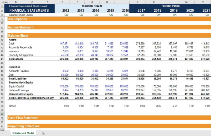 Gig Preview - Prepare financial analysis, hedging analysis, cashflow projections, dcf,irr