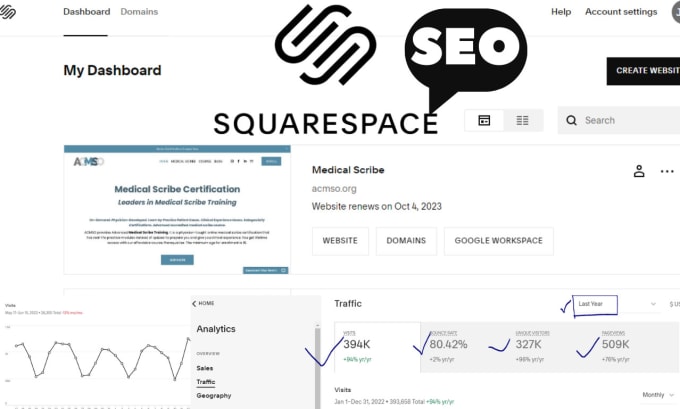 Gig Preview - Do advance squarespace SEO first page google rank