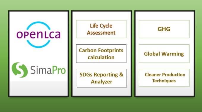 Gig Preview - Assist you in sustainability and life cycle assessment related tasks