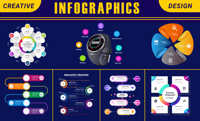 Gig Preview - Design business infographic, flow chart, mind map and product infographics