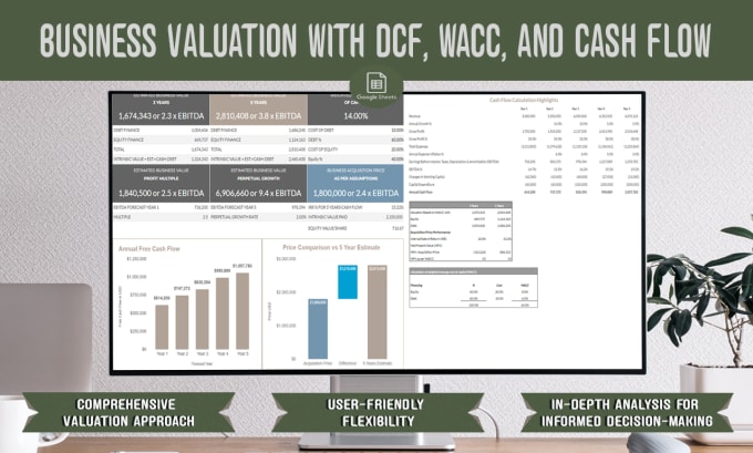 Gig Preview - Perform simple business valuation using dcf