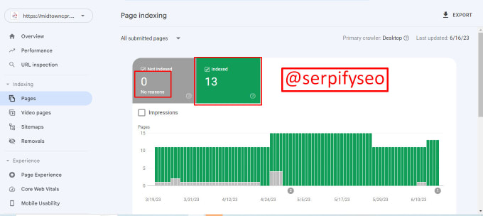 Gig Preview - Fix indexing errors in google search console or webmaster tool