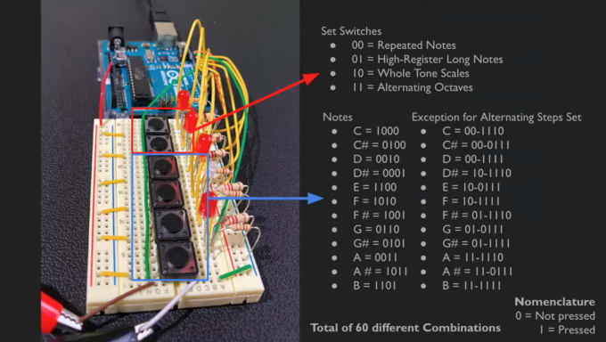 Gig Preview - Professional arduino programming and custom electronics solutions