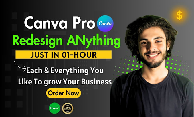 Gig Preview - Redesign anything in canva pro only 1 hour