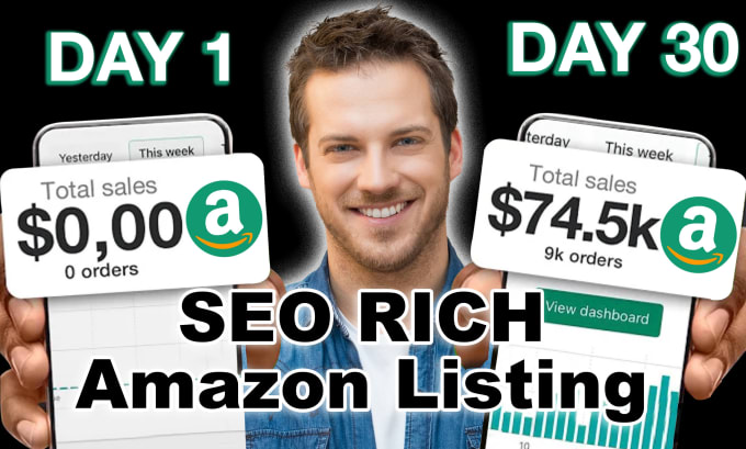 Gig Preview - Write SEO rich amazon product descriptions to sell