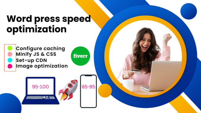 Bestseller - increase word press website speed optimization with gtmetrix