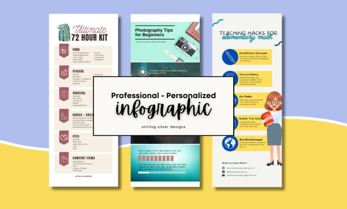 Bestseller - design a personalized infographic for your business