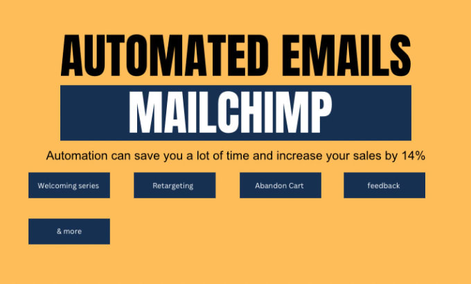 Gig Preview - Set up your mailchimp automation emails