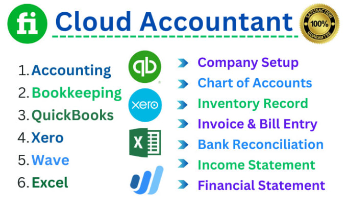 Gig Preview - Do accounting and bookkeeping in quickbooks, xero, wave,  and excel