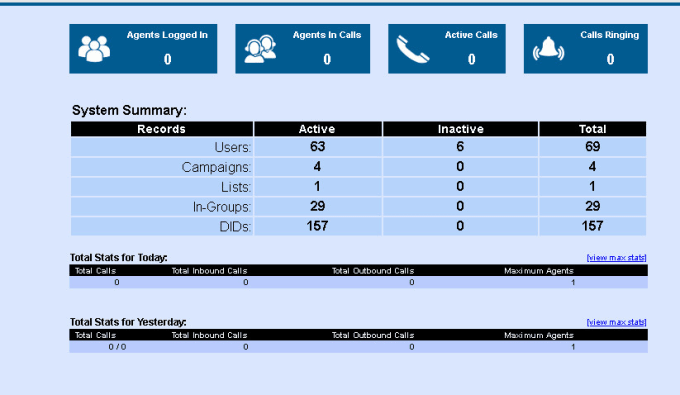 Gig Preview - Training of vicidial dialer