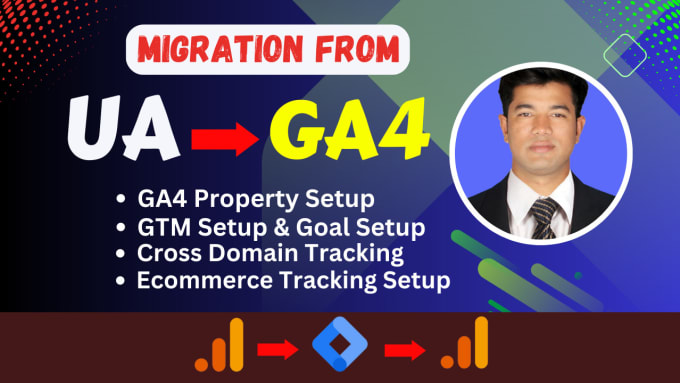 Gig Preview - Setup google analytics 4, ecommerce tracking, ga4 migration via GTM