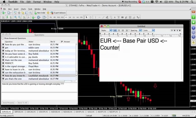 Gig Preview - Do custom comprehensive ea development robust algorithmic trading strategies