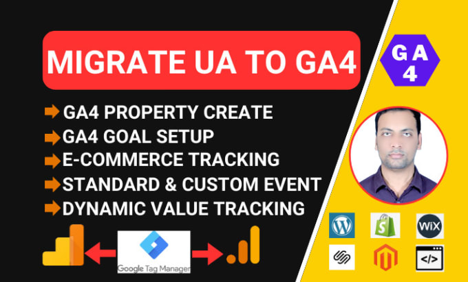 Gig Preview - Do ua to ga4 migration and set up google analytics 4 via GTM