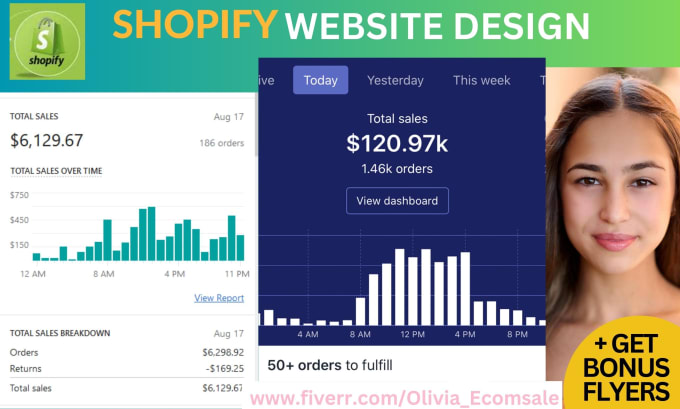 Gig Preview - Create passive income converting shopify dropshipping store or shopify website