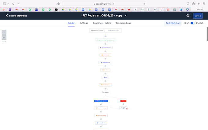 Bestseller - create or optimize your go high level webinar sales funnel