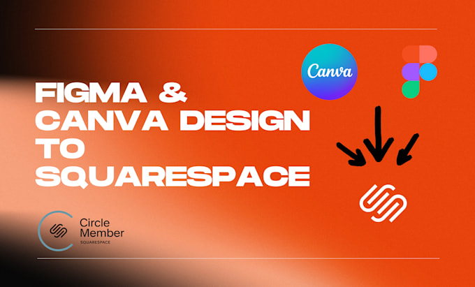 Gig Preview - Transfer canva design to squarespace figma design to squarespace