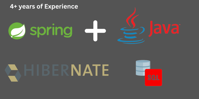 Gig Preview - Develop rest apis in spring and java