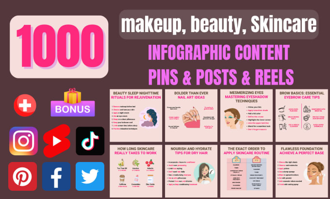 Gig Preview - Makeup and beauty instagram infographic post, reels, pinterest pin templates