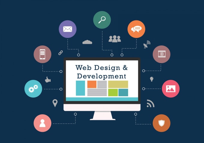 Gig Preview - Design a profesional website with HTML,CSS,PHP and wordpress