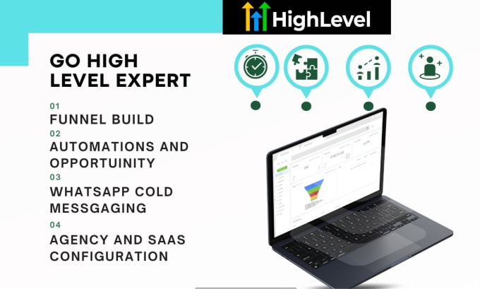 Gig Preview - Be gohighlevel automation expert ghl set up  assistant and workflow