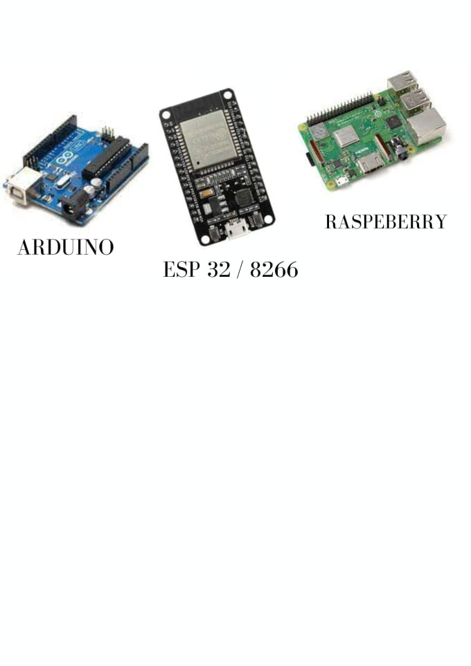 Gig Preview - Program in arduino, esp2 ,raspberry pi and iot projects