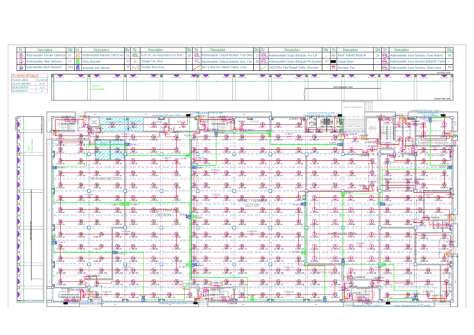 Gig Preview - Do fire detection, hydrant, and fire sprinkler system design as per nfpa