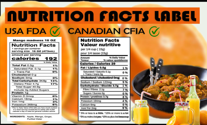 Gig Preview - Create nutrition label that is fda compliance