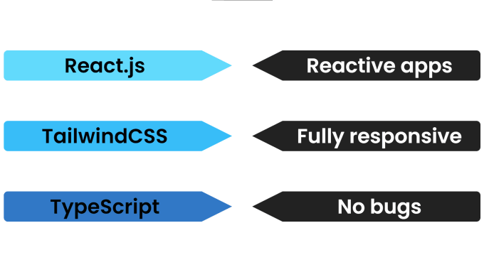 Gig Preview - Create professional web app using nextjs and tailwindcss