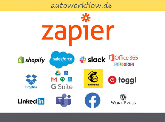 Gig Preview - Setup zapier integration automation