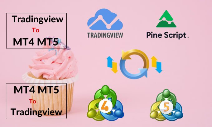 Gig Preview - Create high quality tradingview to mt4, mt5 conversion