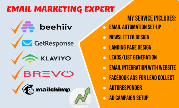 Gig Preview - Set up email marketing newsletter on gohighlevel  getresponse beehiiv mailchimp