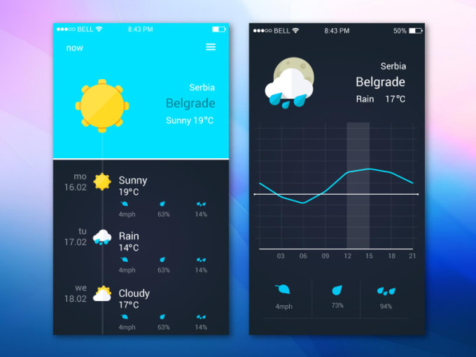 Gig Preview - Develop affordable ,stunning weather  app as per your need