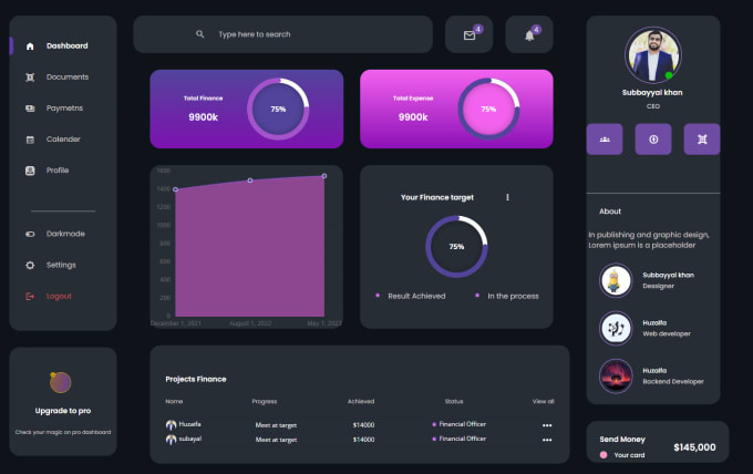 Gig Preview - Develop aesthetic figma design into bubble