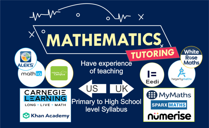 Gig Preview - Be your online mathematics tutor