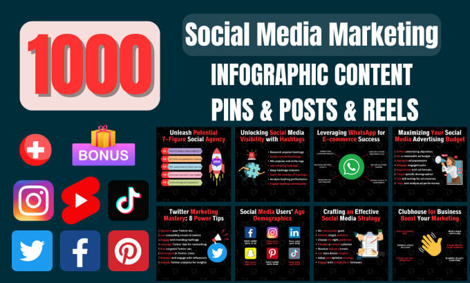 Gig Preview - Social media marketing instagram infographic post, reels, pinterest pin template