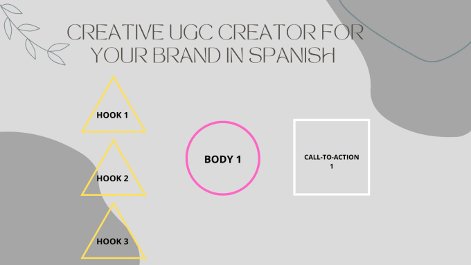 Gig Preview - Create ugc ads bundle in spanish