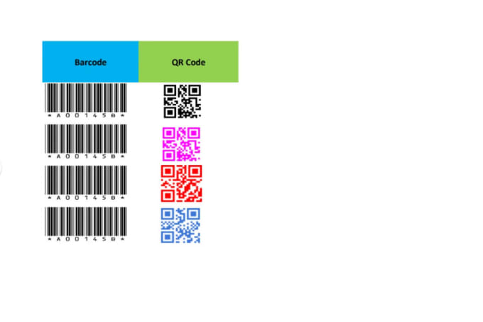 Gig Preview - Create  barcode qr code isbn sticker within 1 hour