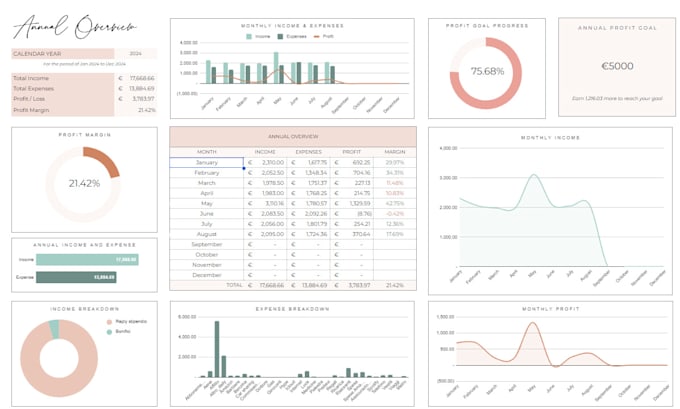 Gig Preview - Create a custom spreadsheet