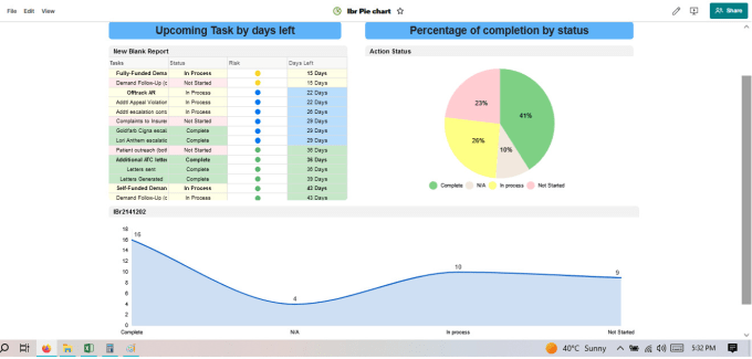 Gig Preview - Be your smartsheet expert