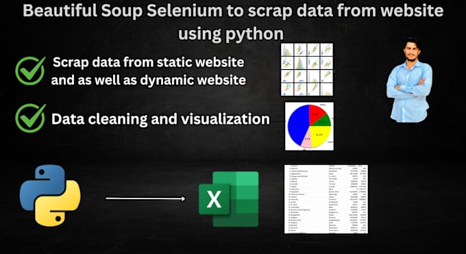 Gig Preview - Scrape data using beautiful soup and selenium with python