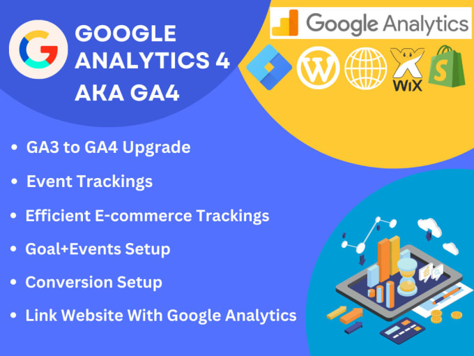 Gig Preview - Do google analytics ga4 integration on shopify wix wordpress