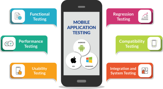 ezgif.com-gif-maker(5) - Mobile App Testing, Continuous Testing Cloud,  Mobile Testing Tools