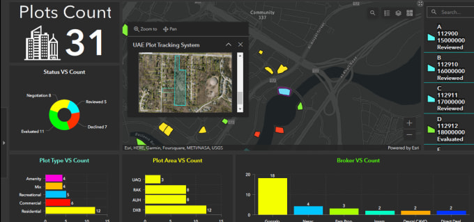 Gig Preview - Create responsive interactive web map for your website