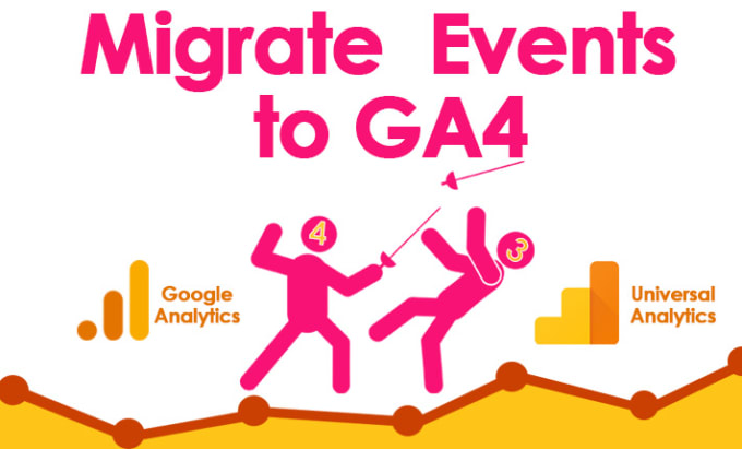 Gig Preview - Do google analytics ua to ga4 migration