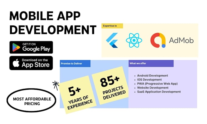 Gig Preview - Do mobile app development, android, ios app development, flutter app developer