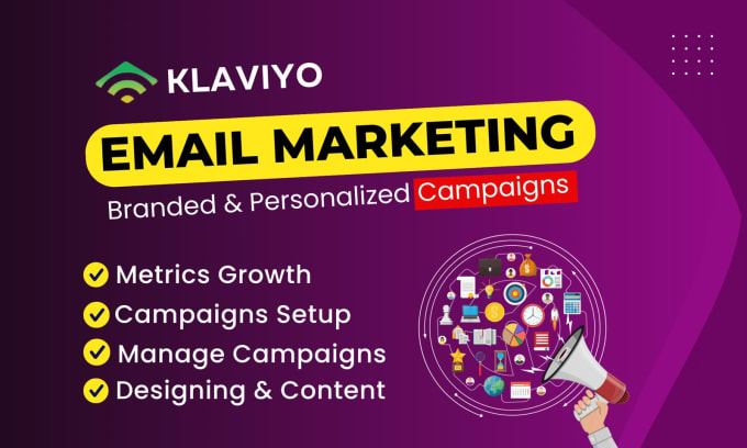 Gig Preview - Setup and manage klaviyo email marketing campaigns