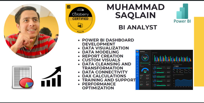 Gig Preview - Create robust data visualizations and insight with power bi