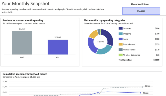 Gig Preview - Prepare financial statements and reports for your business